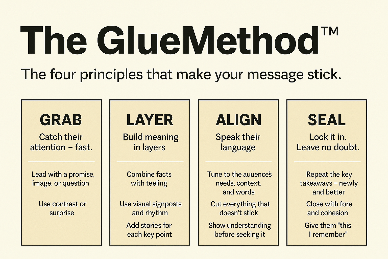 The GlueMethod The GlueMethod
