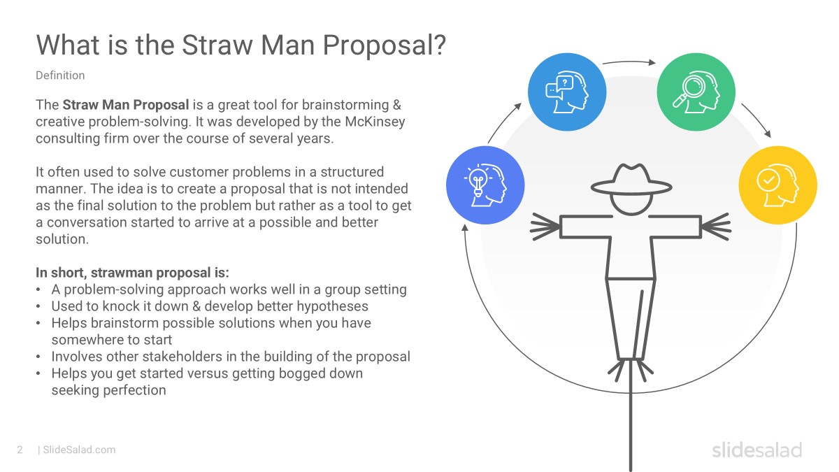 straw man straw man
